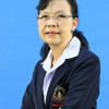Assoc.Prof. Dr. Kanittha Chamroonsawasdi